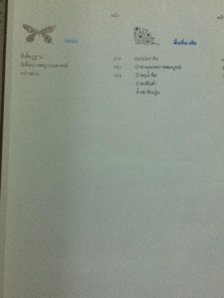 พืชและสัตว์ที่ใกล้จะสูญพันธ์ุในประเทศไทย