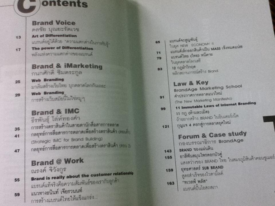 BrandAge on Branding