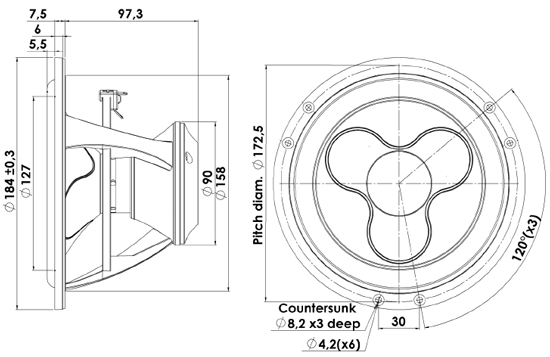 ScanSpeak Illuminator 18WU/4741T-00 7" Woofer, 4 ohm