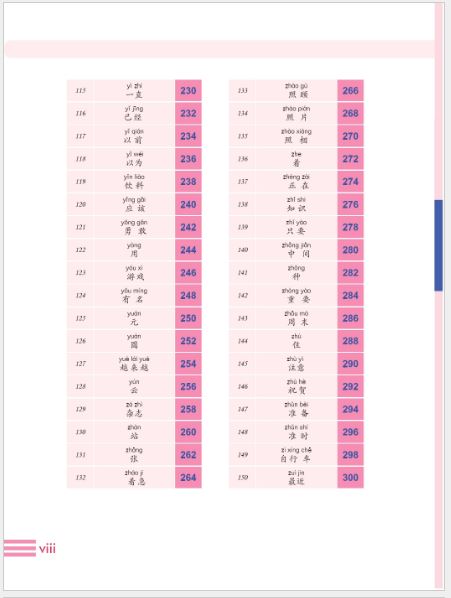 หนังสือคำศัพท์กราฟิก YCT (ระดับ 4) เล่ม 2 YCT图解词汇手册（四级） 下 Graphic YCT Vocabulary (Level 4) Volume 2