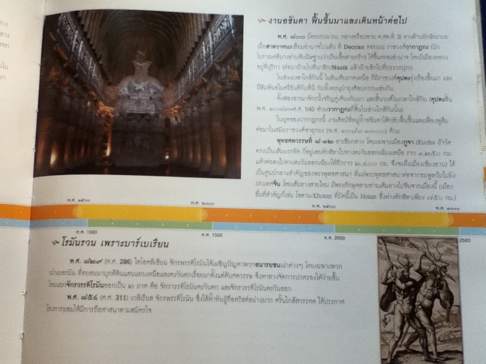 กาลานุกรม พระพุทธศาสนาในอารยธรรมโลก