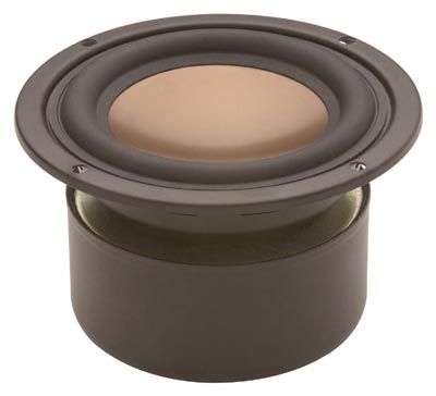 Hi-Vi B3N 3" Round Full Range, Copper Color Cone