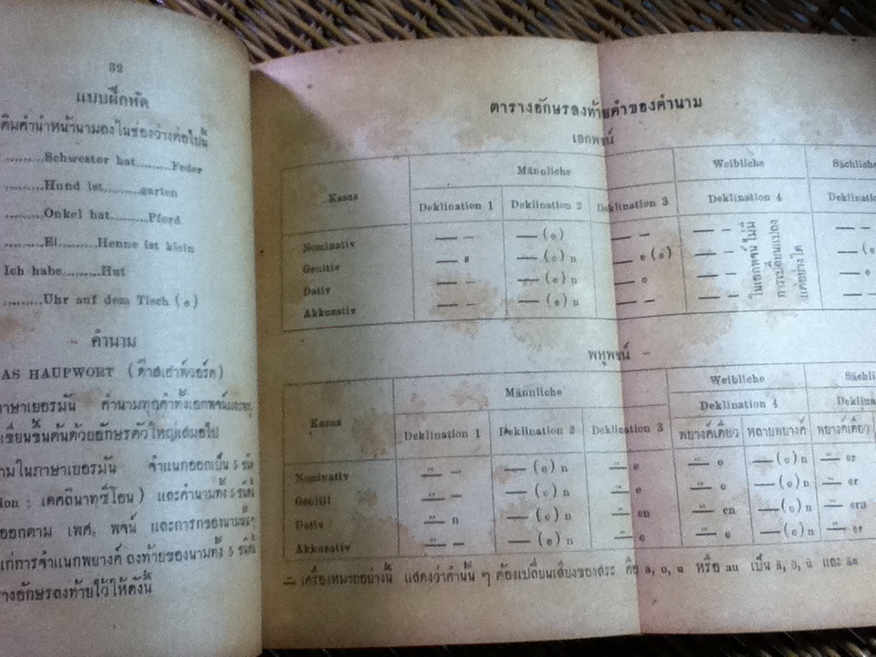 ไวยากรณ์เยอรมันแบบเรียนง่าย/ ยส ปรัชญากุล, ทองคำ ประทุมวงศ์