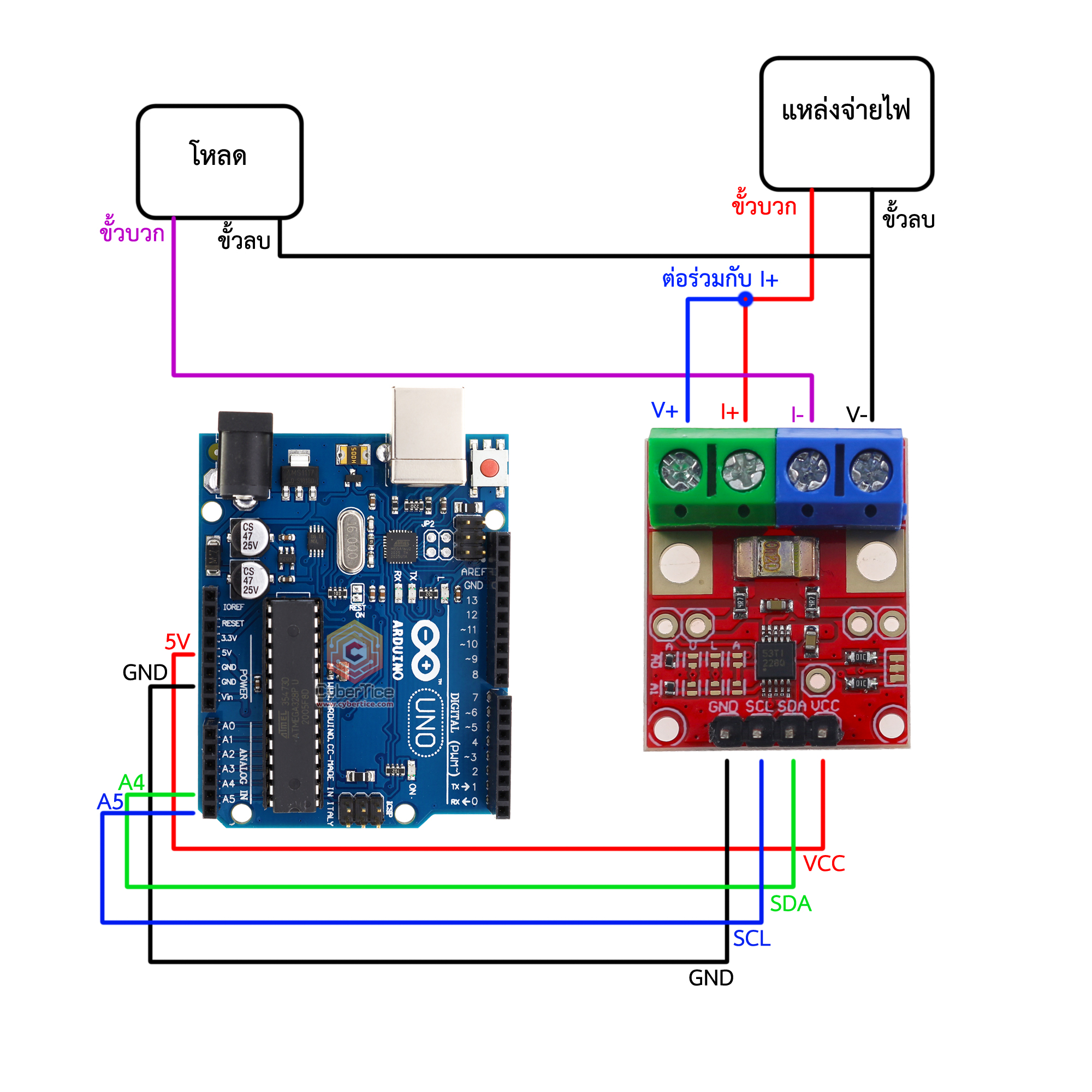 สอนใช้งาน Arduino INA228 โมดูลวัดแรงดัน กระแส และกำลังไฟ แรงดันสูงสุด ...