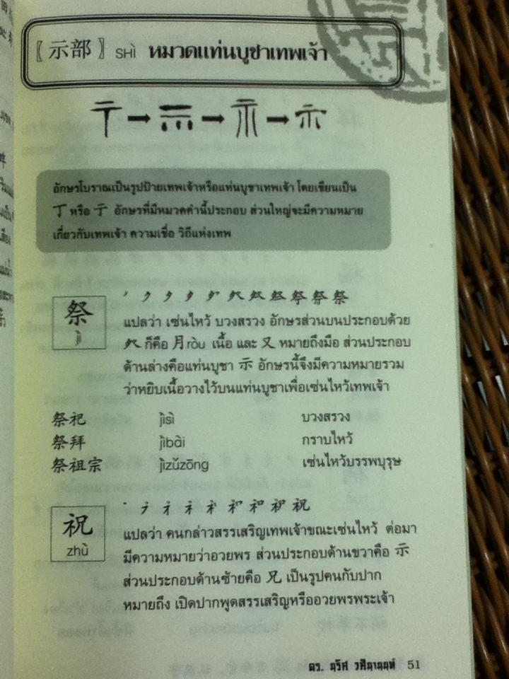 ร้อยหมวดคำจำอักษรจีน/ ดร.นริศ วศินานนท์