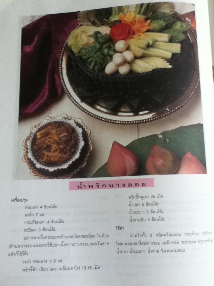 สารพัดน้ำพริก/ อ.จริยา เดชกุญชร