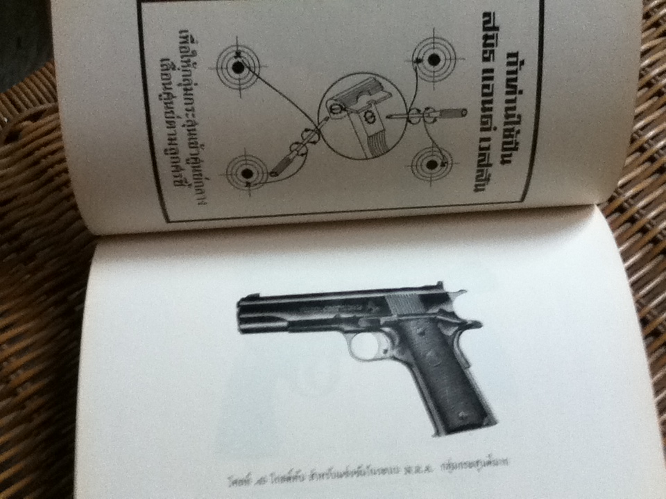 หลักการยิงปืนของข้าพเจ้า/ วิรัช วิเศษศิริ