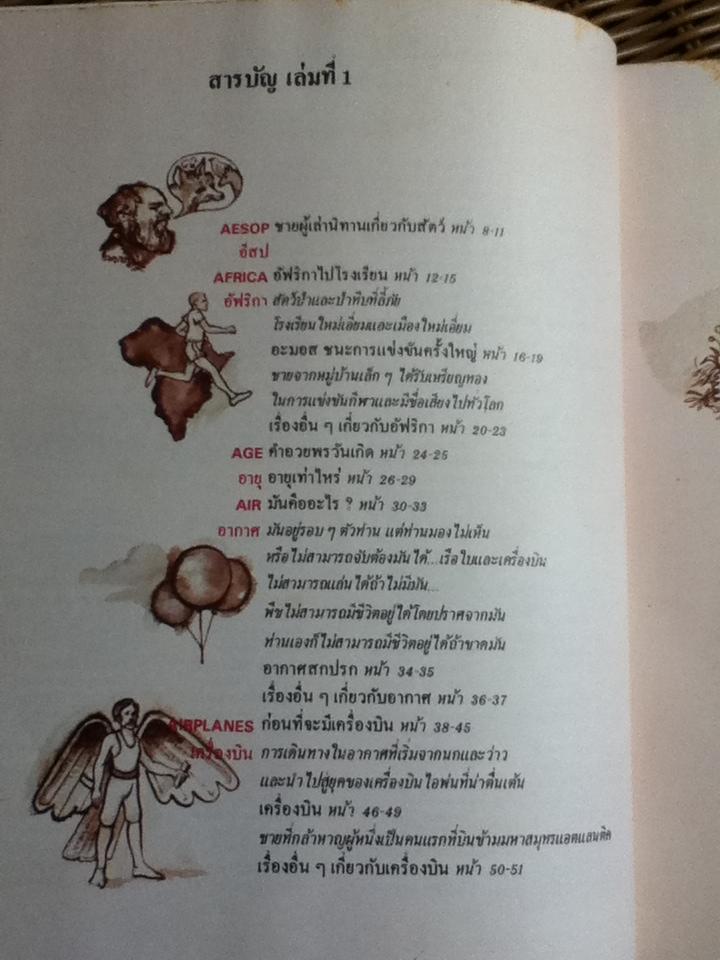 สารานุกรมสำหรับเด็ก บริทานิกา (16 เล่ม/ชุด)