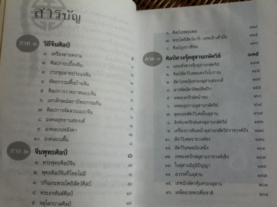 อลังการจีนศิลป์/ จิตรา ก่อนันทเกียรติ