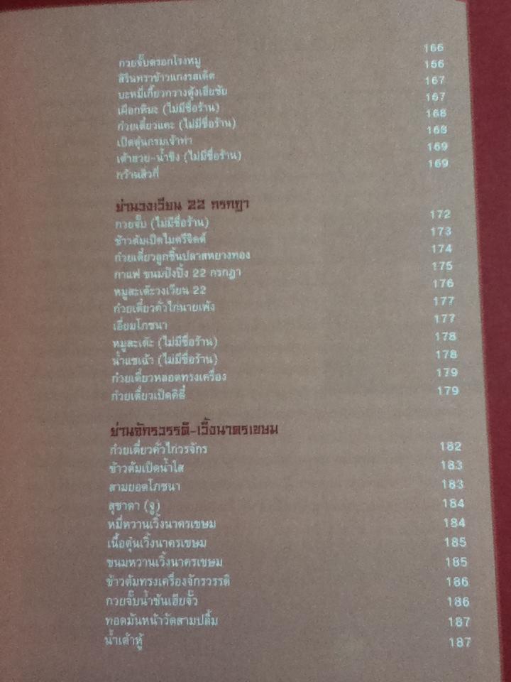 ร้านเด็ดย่านเยาวราช/ สันติ วิริยะรังสฤษฎ์ บรรณาธิการ