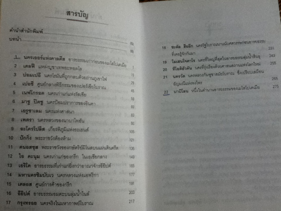 นครพิศวง/ ธวัชชัย ดุลยสุจริต