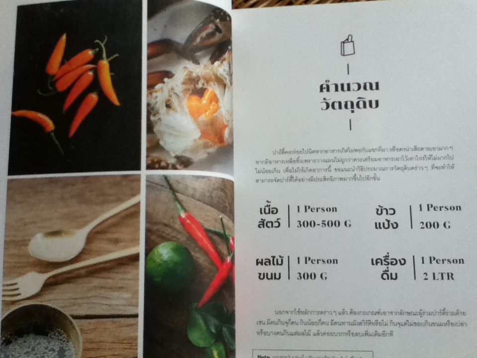 EASY COOKING easy party/ สาวิตตรี สระทองเทียน