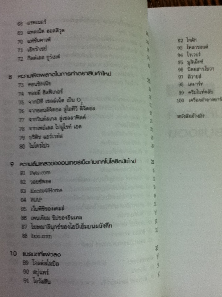 100 แบรนด์ล้มดัง/ แมทท์ เฮก/ ลักขณา ลีละยุทธโยธิน และคณะ ผู้แปล