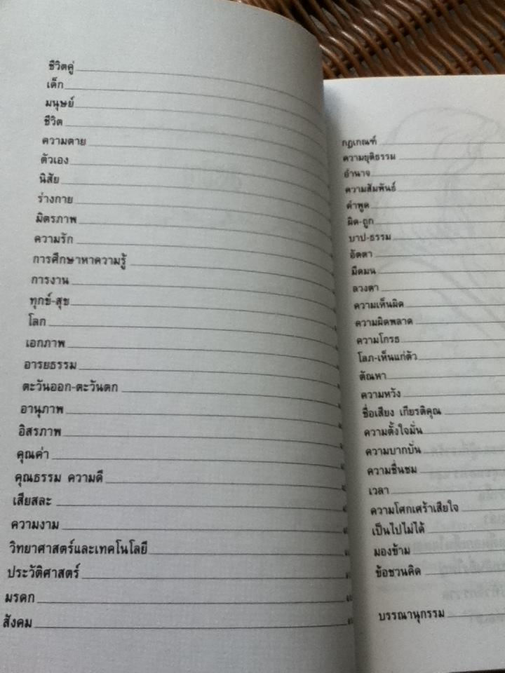 วาทะปรัชญาเมธีรพินทรนาถ ฐากูร/ ไพโรจน์ อยู่มณเฑียร