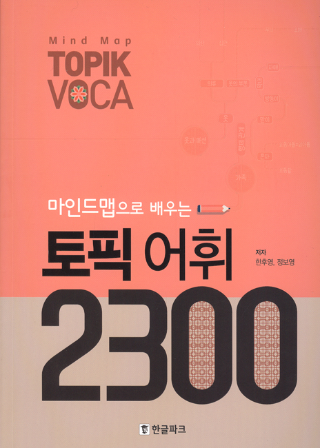 หนังสือคำศัพท์ TOPIK Mind Map TOPIK Vocabulary 2300