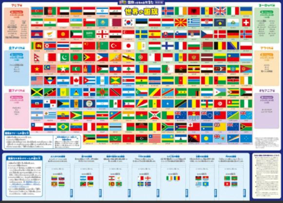 [สื่อการสอนภาษาญี่ปุ่น] บัตรกระดาษคารุตะธงรูบูและประเทศต่างๆ ทั่วโลก るるぶ国旗と世界の国かるた 紙書籍