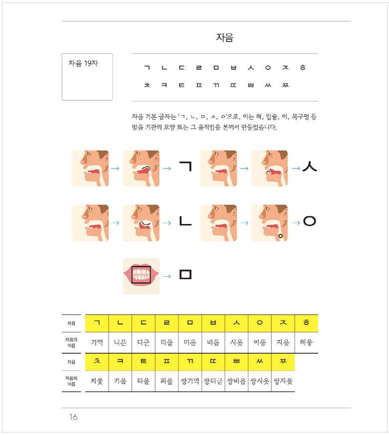 แบบเรียนภาษาเกาหลี Sejong Korean เล่ม 1A (ฉบับปรับปรุงใหม่) 세종한국어 1A (Sejong Korean 1A 국문판) Sejong Korean Student Book Vol. 1A (Revised Edition) (Korean Edition)