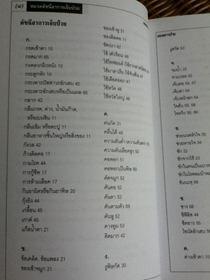 คู่มือหมอชาวบ้าน