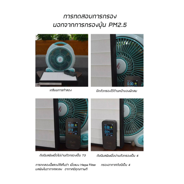 AFS0016 ไส้กรองอากาศ เฮป้าฟิลเตอร์ (HEPA Filter) ขนาด 400 x 300 x 30 มม. กรองฝุ่นขนาดเล็ก 2.5 ไมครอน (DIY และกรองสูงสุด 0.3 ไมครอน)