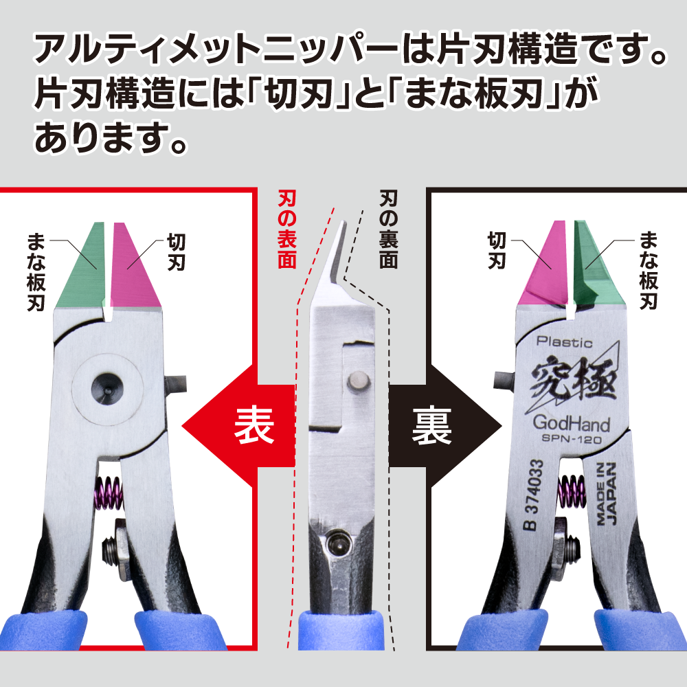 GH-SPN-120 ULTIMATE NIPPER 5.0