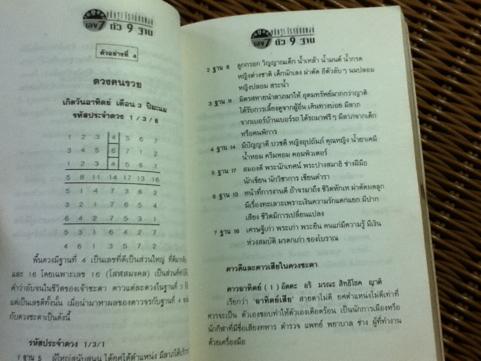วิธีดูหมอ เลข 7 ตัว 9 ฐาน/ ขนิษฐา โรจน์ศตพงษ์