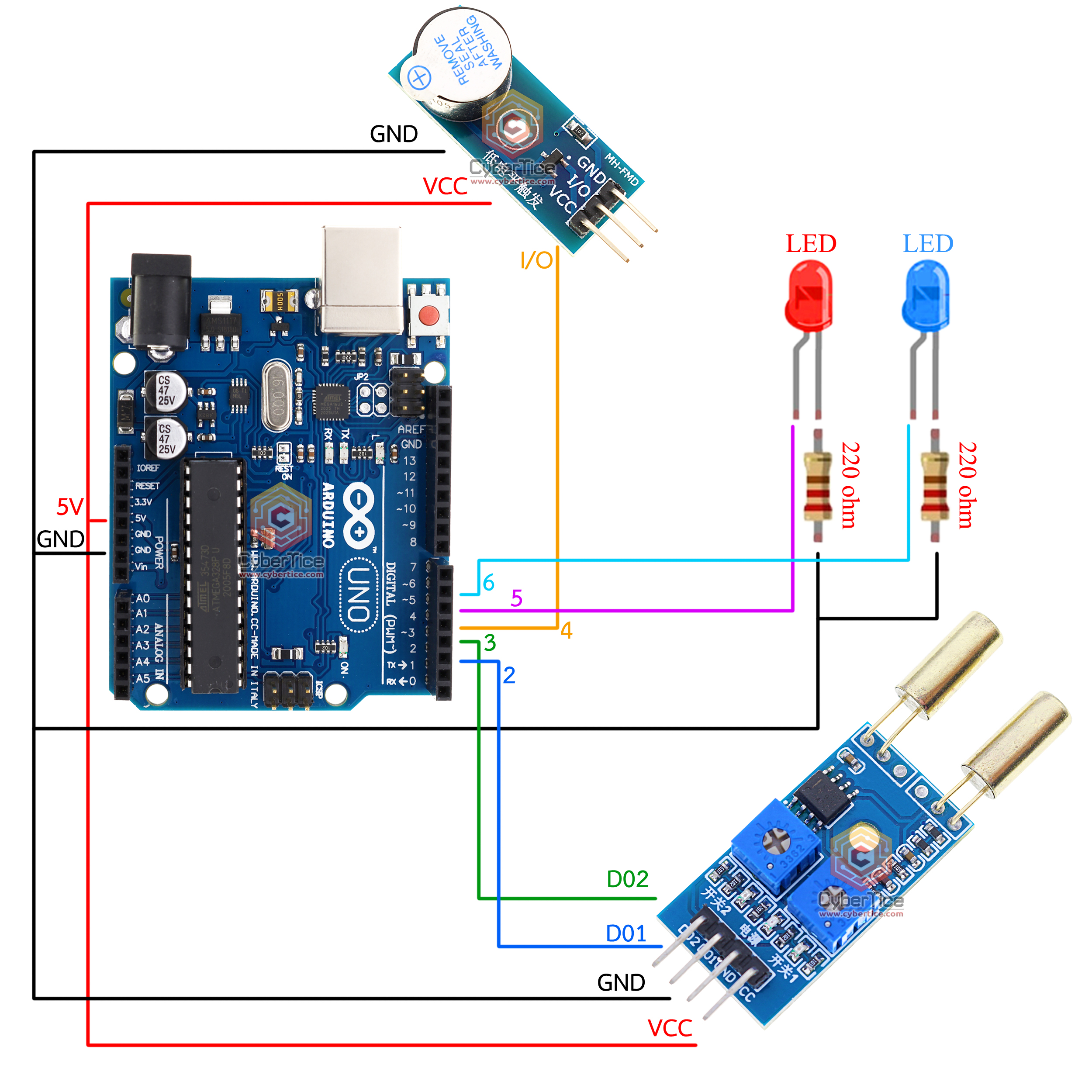 สอนใช้งาน Arduino เซ็นเซอร์ความเอียงแบบ 2 ช่อง XD-79A 2-way angle tilt ...