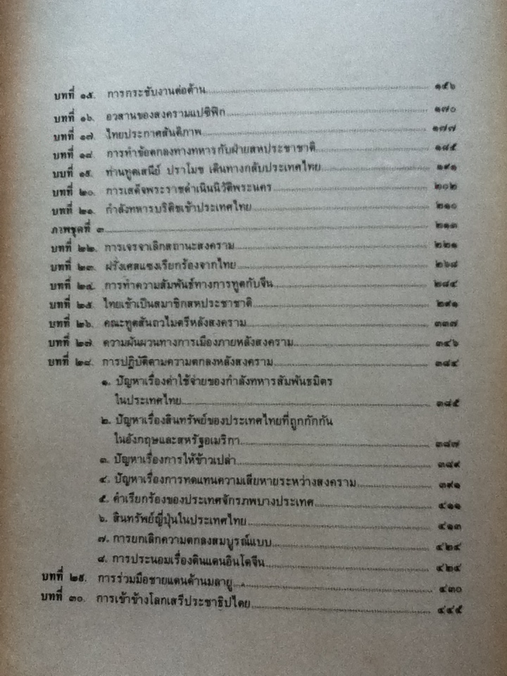 การวิเทโศบายของไทย จัดพิมพ์เนื่องในโอกาสครบรอบ 50 ปีแห่งการสถาปนามหาวิทยาลัยธรรมศาสตร์ 27 มิถุนายน 2527
