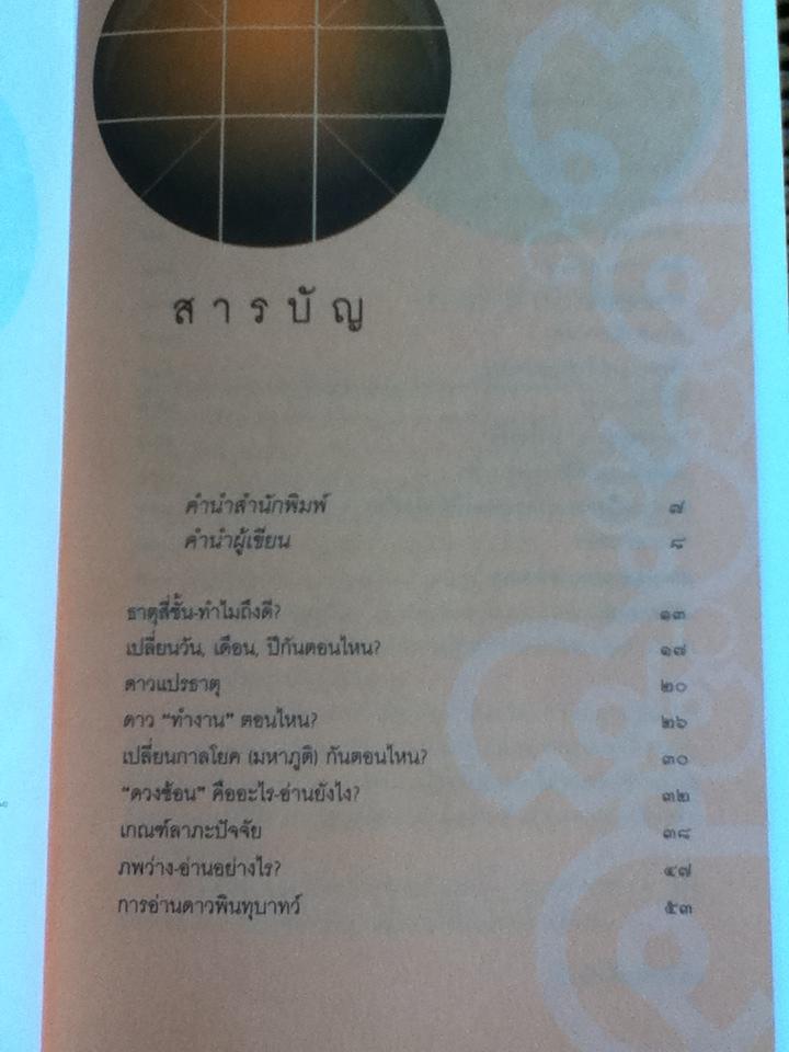 สารพันปัญหาโหร(ตอบปัญหาโหร 3)/ ศ.ดุสิต