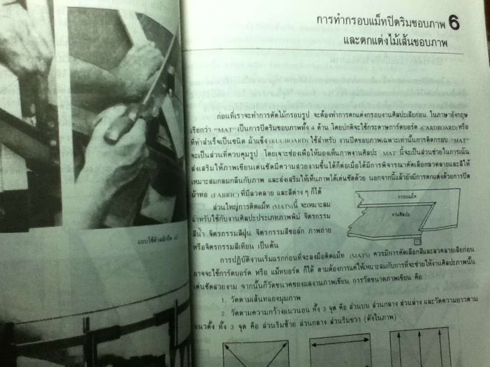 เทคนิคการใส่กรอบรูปและการตกแต่งภาพบนฝาผนัง/ ไพศาล ชุ่มสุวรรณ