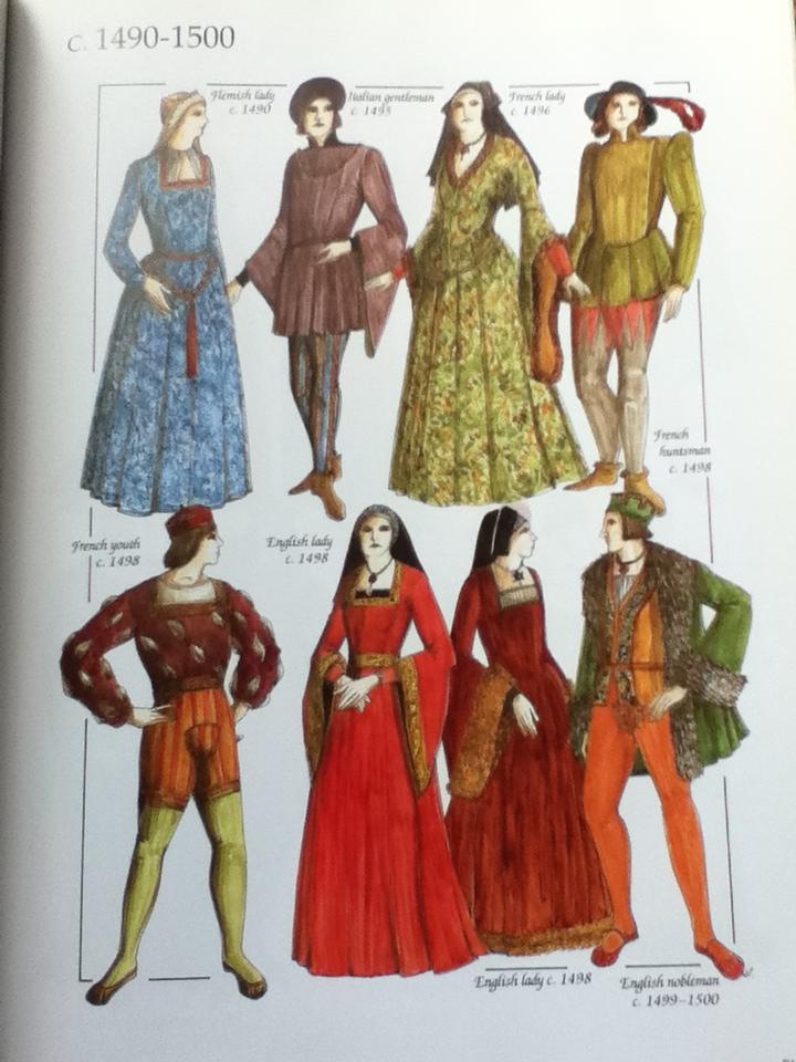 THE CHRONICLE OF WESTERN COSTUME/ John Peacock