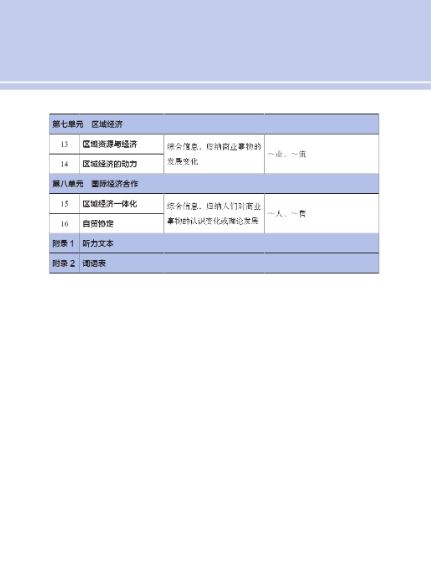 แบบเรียนภาษาจีน Chinese for Commerce: Comprehensive Course 1 商务汉语综合教程 宏观篇 Chinese for Commerce: Comprehensive Course 1