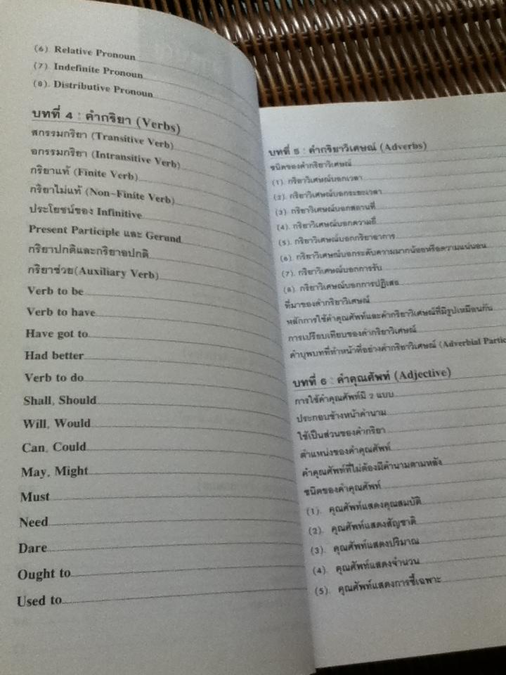 คู่มือเรียนไวยากรณ์อังกฤษด้วยตนเอง/ ลำดวน จาดใจดี
