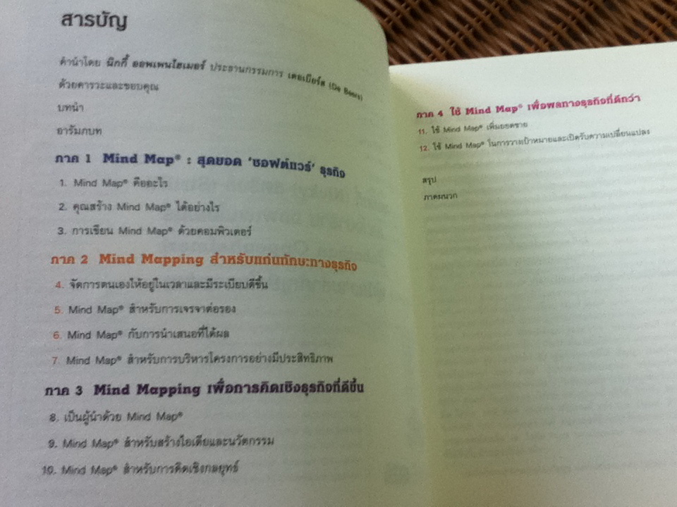 Mind Maps สำหรับธุรกิจ/ โทนี บูซาน, คริส กริฟฟิธส์