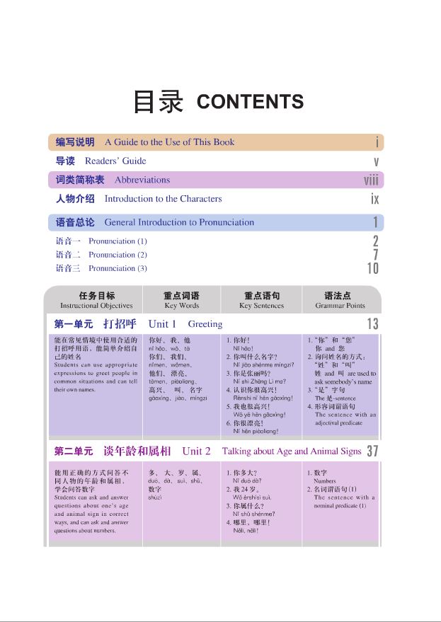 แบบเรียน New Target Chinese Spoken Language 1 + MP3 新目标汉语口语课本1(附CD光盘1张) New Target Chinese Spoken Language 1 + MP3