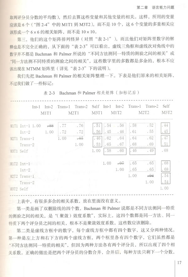 หนังสือภาษาจีน Postgraduate Series of Teaching Chinese as a Second Language / International Chinese Education 对外汉语/汉语国际教育研究生系列教材:语言测试概论 几个问题 Postgraduate Series of Teaching Chinese as a Second Language / International Chinese Education