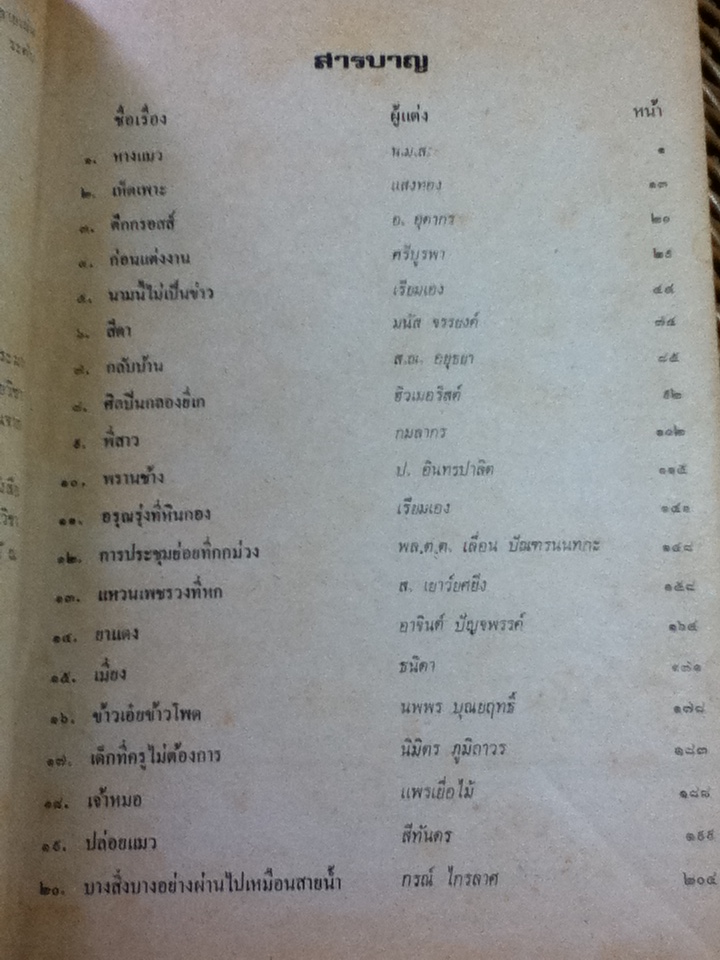หนังสืออ่านนอกเวลาวิชาภาษาไทย ประเภทเรื่องสั้น ประโยคมัธยมศึกษาตอนปลาย