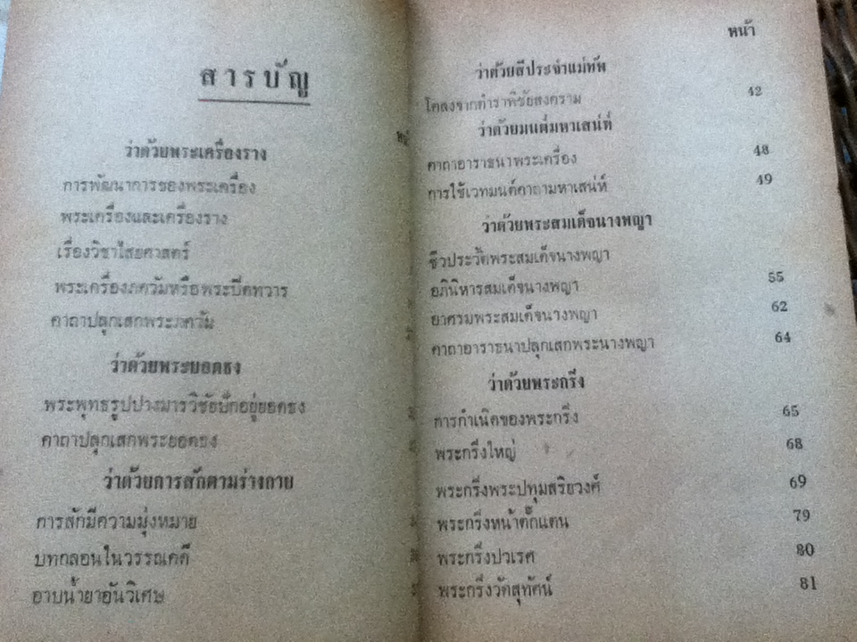 อภินิหารพระเครื่องและเวทมนต์คาถาศักดิ์สิทธิ์/ ชัยมงคล อุดมทรัพย์