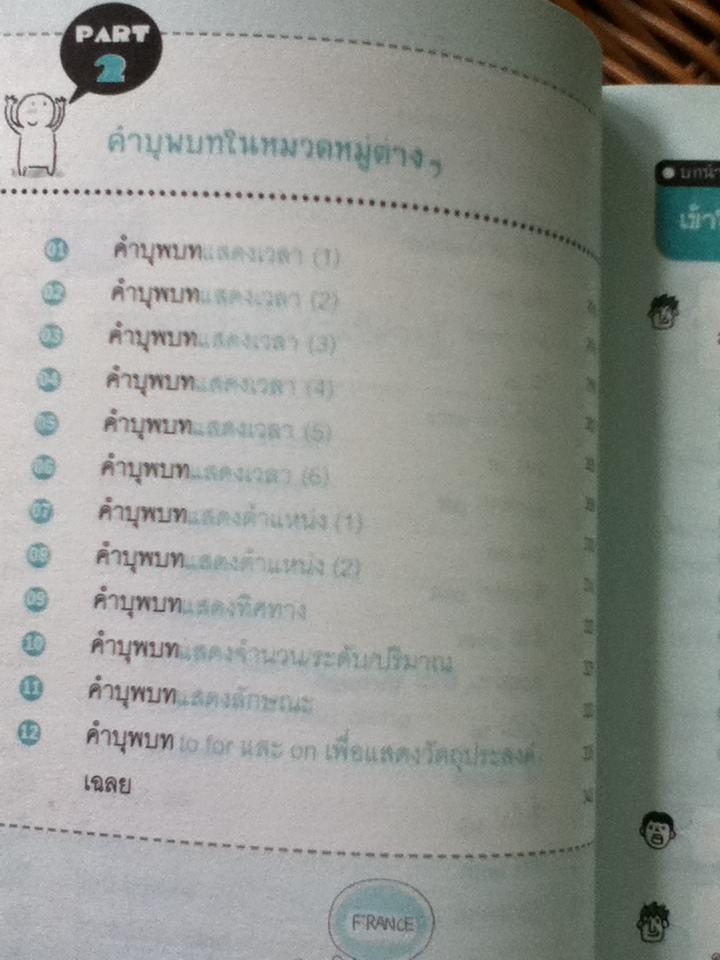 Preposition จำง่ายใช้ได้ 450 สถานการณ์