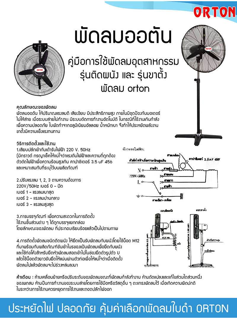 พัดลมติดผนัง ใบดำ 3ใบพัด ให้ปริมาณแรงลมดี เสียงงียบ มีประสิทธิภาพสูง