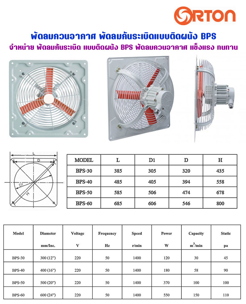 พัดลมฟาร์ม explosion proof พัดลมกันระเบิด พัดลมระบายอากาศ โรงงาน ท่อลม ยืดหยุ่น พร้อมสายดินป้องกันระเบิด