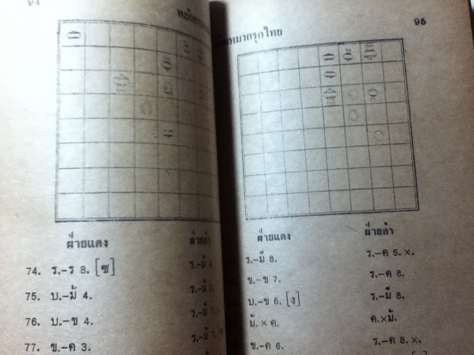 หลักการและวิธีการเดินหมากรุกไทย/ 2510
