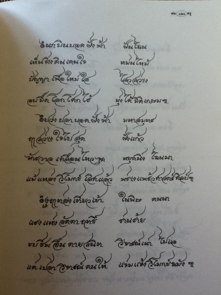 พ่อ...ครู มนตรี ตราโมท