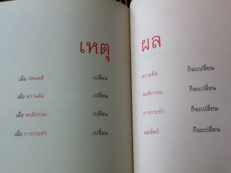 เกาสมอง/ ดำรงค์ วงษ์โชติปิ่นทอง