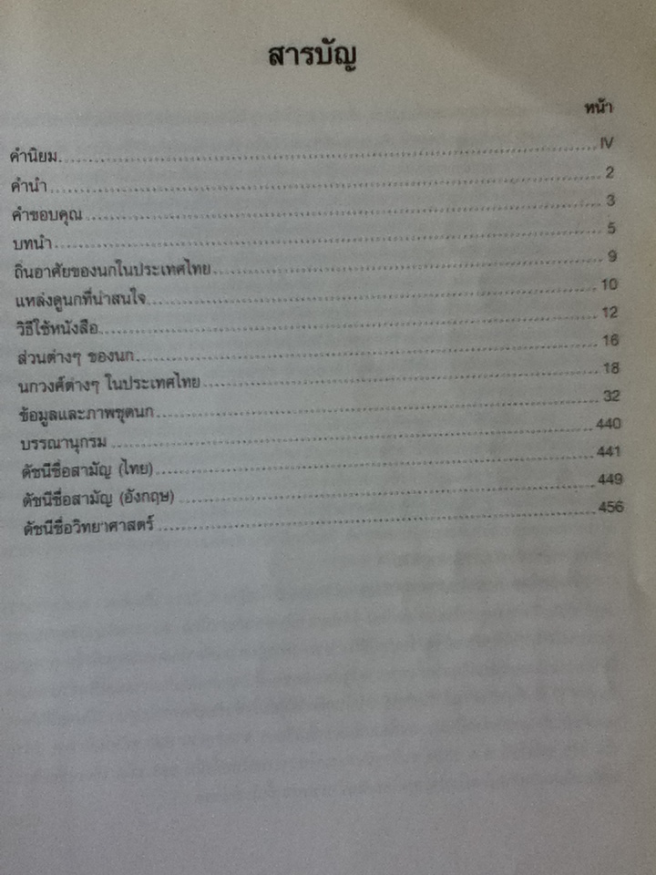 คู่มือดูนก หมอบุญส่ง เลขะกุล นกเมืองไทย