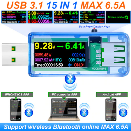 เครื่องวัดไฟ USB เชื่อมต่อบลูทูธ รุ่น U96CB 15 in 1 USB 3.1 Tester DC Power Meter Digital Voltmeter Voltage Doctor Detector