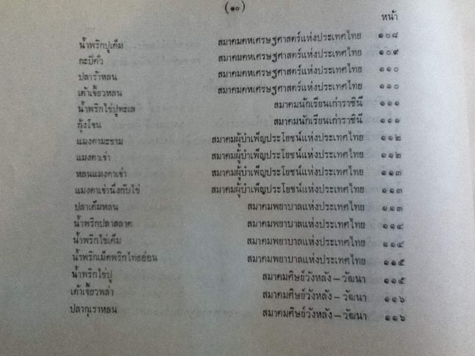 ตำรับยำ และเครื่องจิ้มไทย ของสภาสตรีแห่งชาติในพระบรมราชินูปภัมภ์