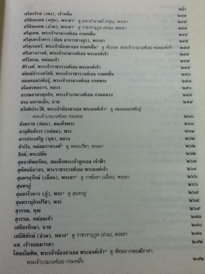 นามานุกรมวรรณคดีไทย ชุดที่ 2 ชื่อผู้แต่ง