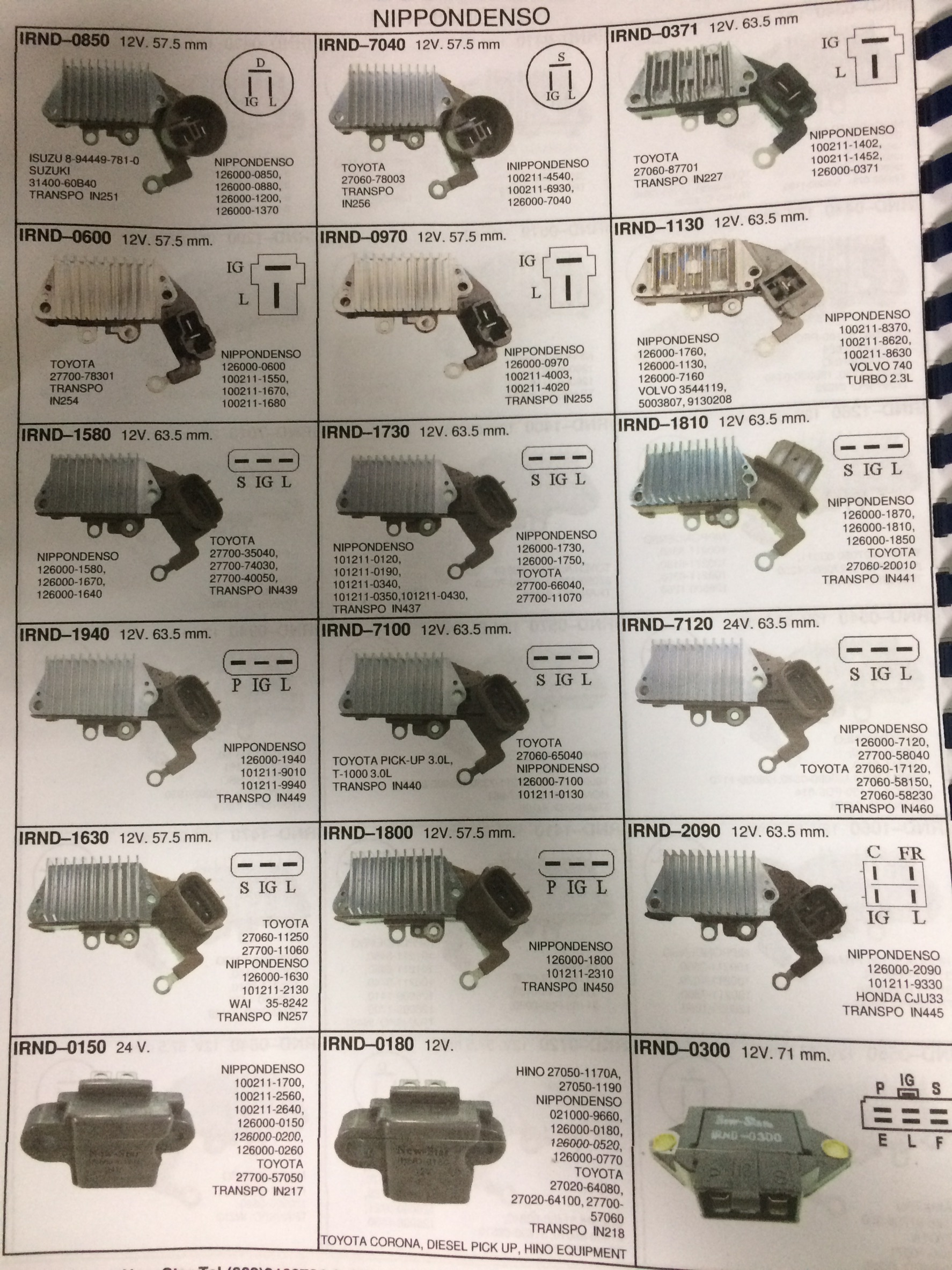 คัทเอ้าท์ไดชาร์ท NIPPON DENSO 2