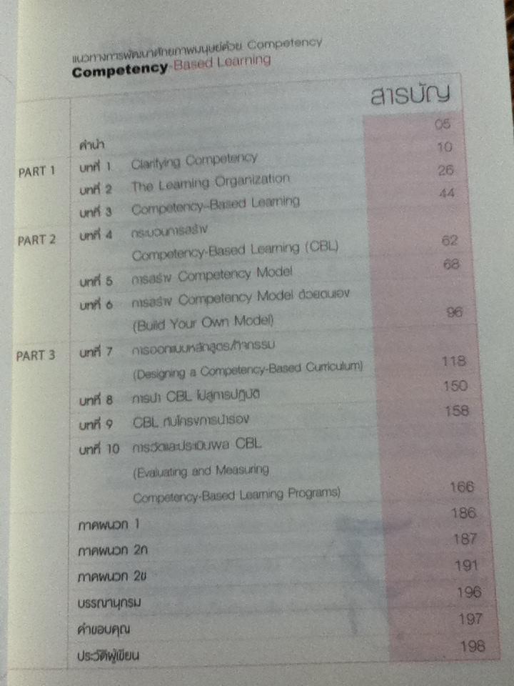 แนวทางการพัฒนาศักยภาพมนุษย์ด้วยCompetency/ สุกัญญา รัศมีธรรมโชติ