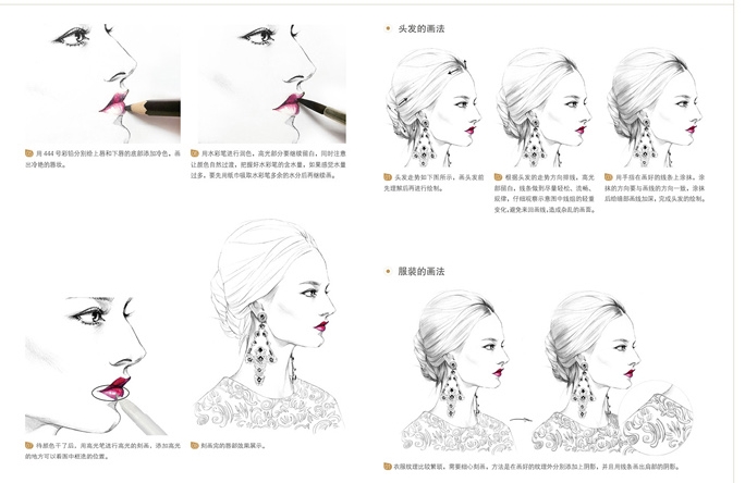 (Pre-order) หนังสือสอนวาดภาพสำหรับงานแฟชั่น Fashion ILLustration